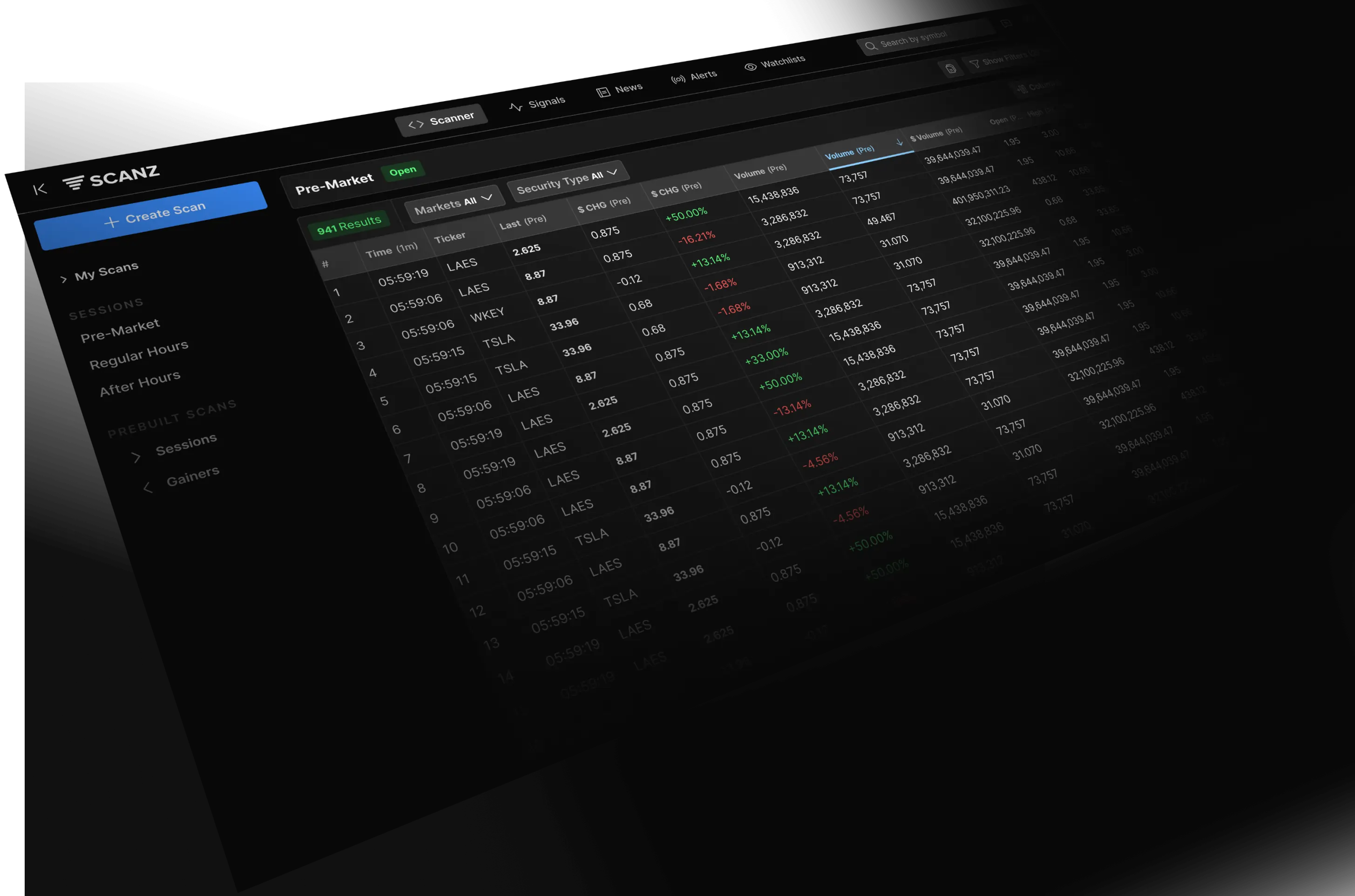 Scanz trading platform interface showing real-time scanners, charts, and market data